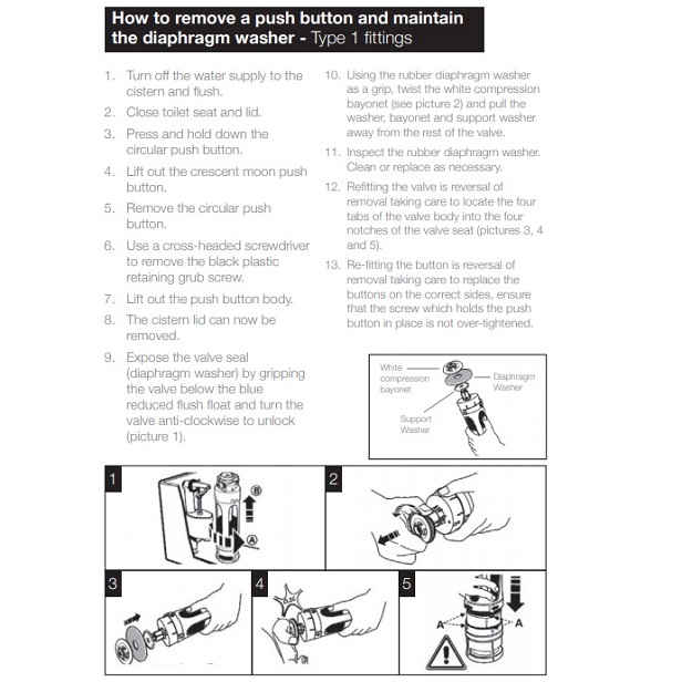 Roca Dual Flush Valve Washer AH0007100R Plumb Spares Direct